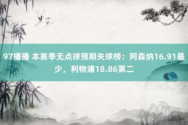 97播播 本赛季无点球预期失球榜：阿森纳16.91最少，利物浦18.86第二